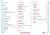 Contents LS Grammar.png