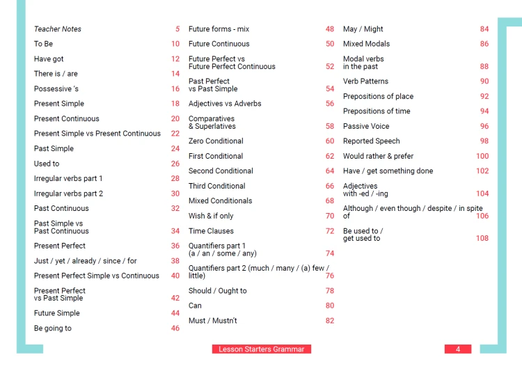 Contents LS Grammar.png